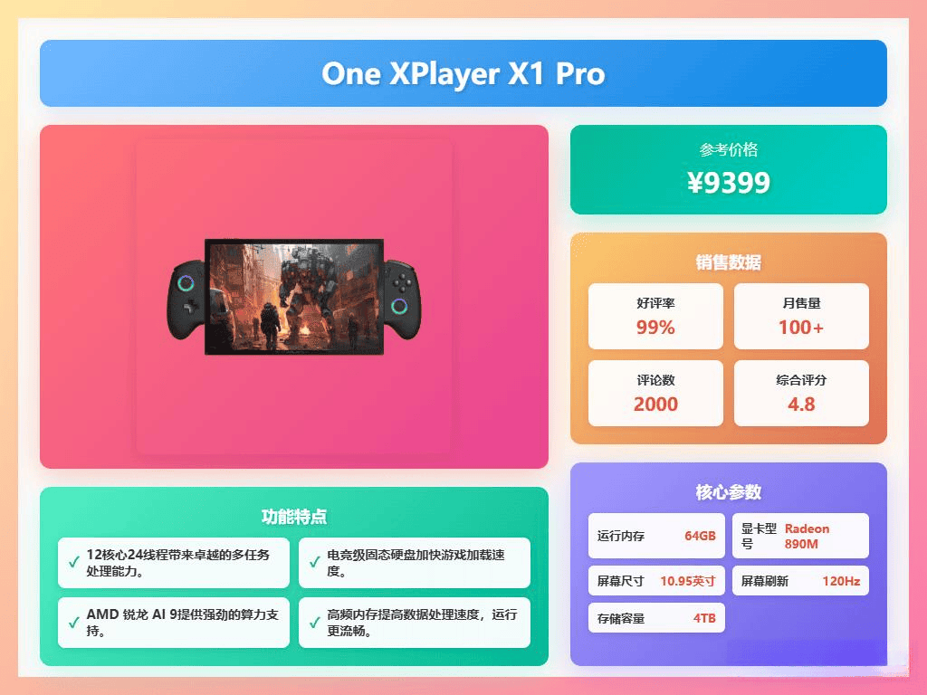 三款One XPlayerSwitch让你尽享游戏乐趣！pg电子免费试玩模拟器2026年性价比最高的游戏机推荐：(图2)