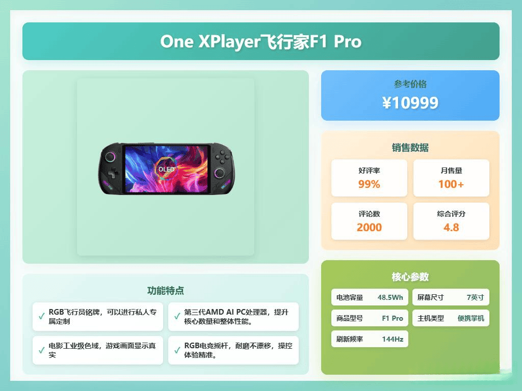 三款One XPlayerSwitch让你尽享游戏乐趣！pg电子免费试玩模拟器2026年性价比最高的游戏机推荐：(图4)